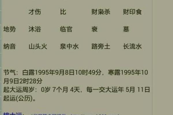 算八字算命