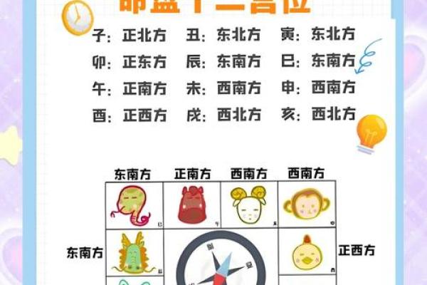 紫薇斗数蛇