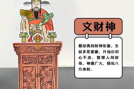 商铺财神爷摆放哪个位置最旺