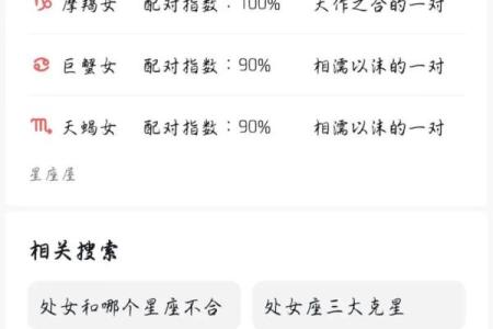 处女座跟哪个星座比较相配呢