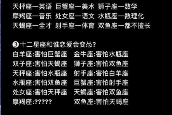 最喜欢信口开河的星座有哪些