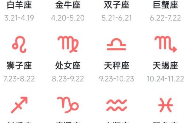 揭秘十二星座耍狠程度指数