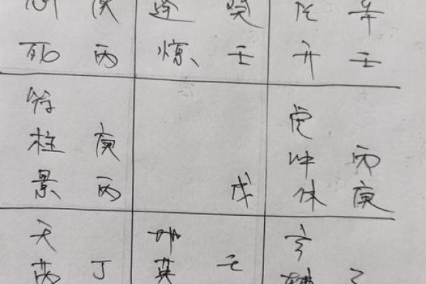 生意不好，风水有妙招