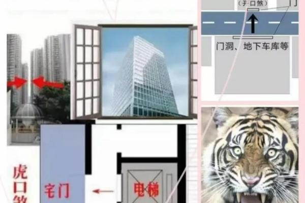 大门风水：房屋生气的出入口，关系住宅的吉凶、宅主的兴衰！