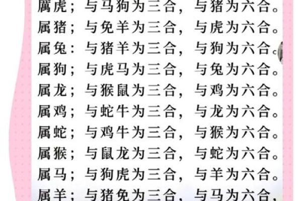 肖虎最佳配对生肖大揭秘 肖虎最佳配对生肖大揭秘