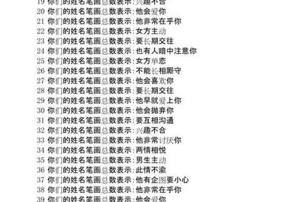 姓名笔画配对游戏头像情侣 姓名笔画数配对游戏？