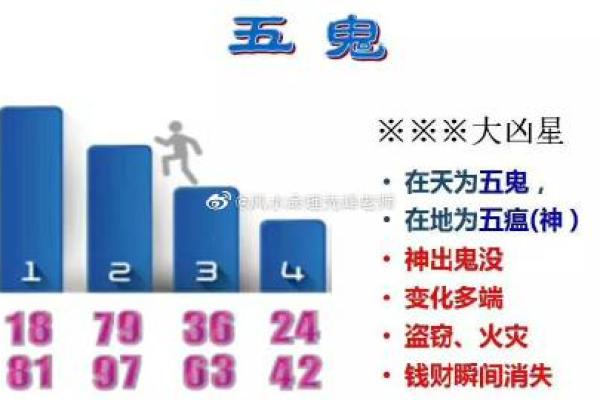 成都算命哪里好