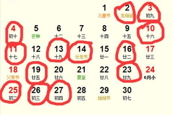 2024年农历六月初十日子是吉日吗？日子的卦象如何？