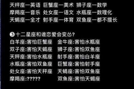 最喜欢信口开河的星座有哪些