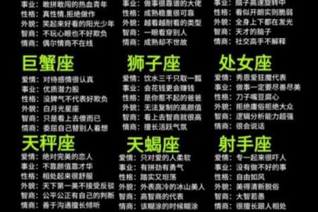 揭秘十二星座耍狠程度指数