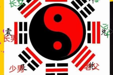 大门风水：房屋生气的出入口，关系住宅的吉凶、宅主的兴衰！
