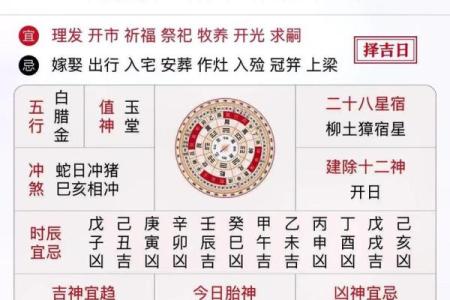 阴历算命日历