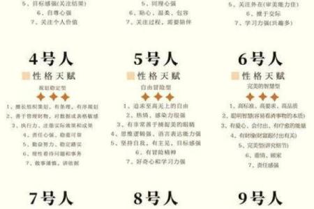 姓名配对笔画数大数的人 数姓名笔画看两人缘分？