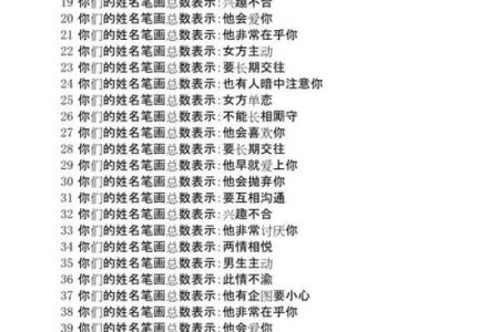 姓名笔画配对游戏头像情侣 姓名笔画数配对游戏？