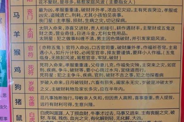 常见的风水禁忌，问题及破解法