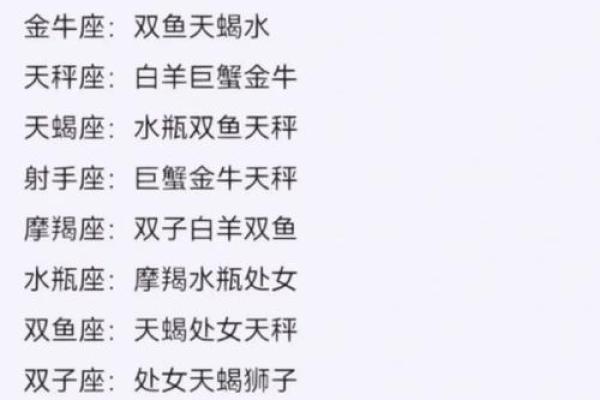 双子和白羊配对 双子和白羊配对指数