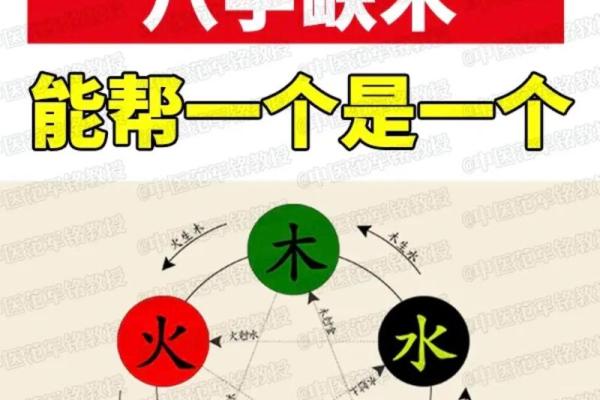 怎么给生于2024年腊月二十四的八字缺木男孩取名字？