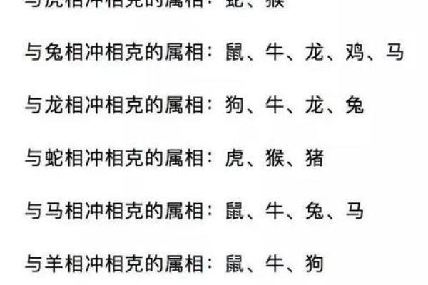 属鸡人属相姻缘配对