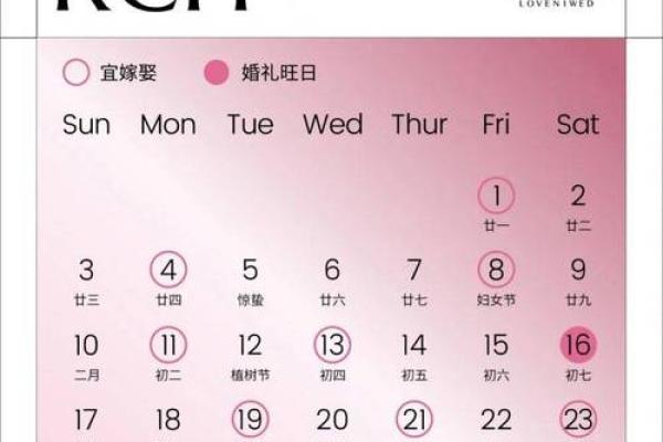 2024年正月二十五黄历好不好？适合结婚吗？
