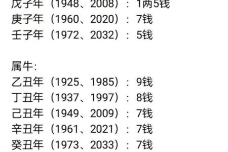 测骨算命表