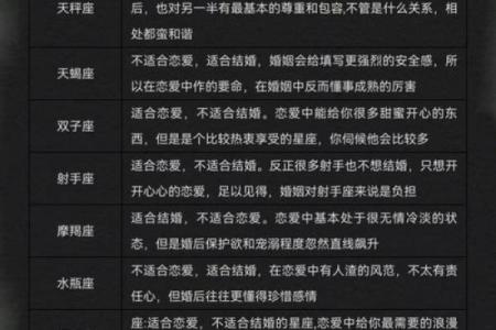十二星座射手座和白羊能结婚吗女生
