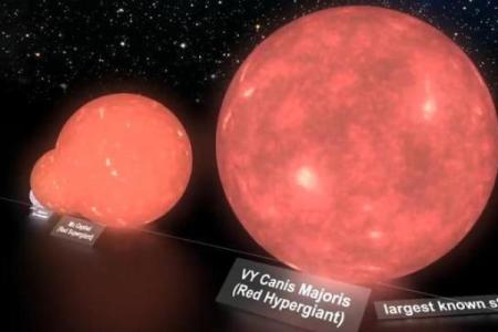 星座知识 盾牌座uy离地球多远