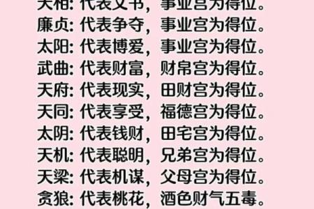 紫薇斗数看晚婚