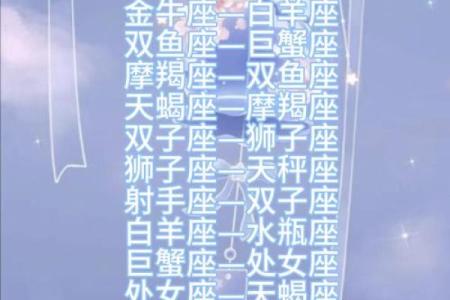 哪个星座适合当老伴