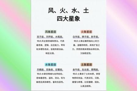 如何通过星座看自己性格特点