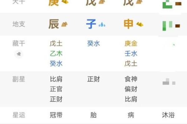 从八字中看孩子一生的财运气