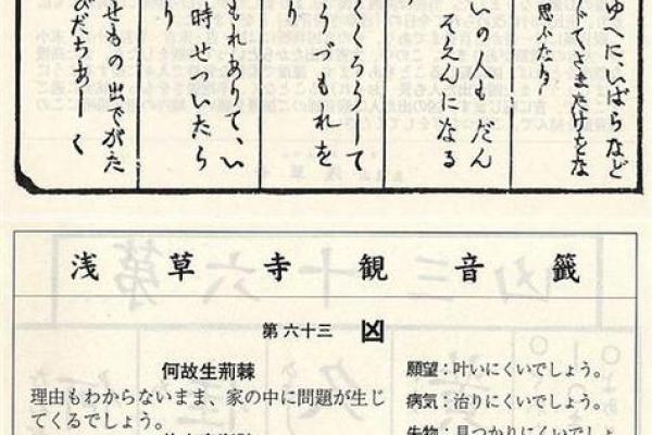观音灵签23签去復合