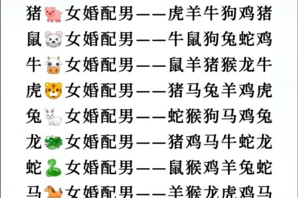 95猪男和98年虎女结婚吉日