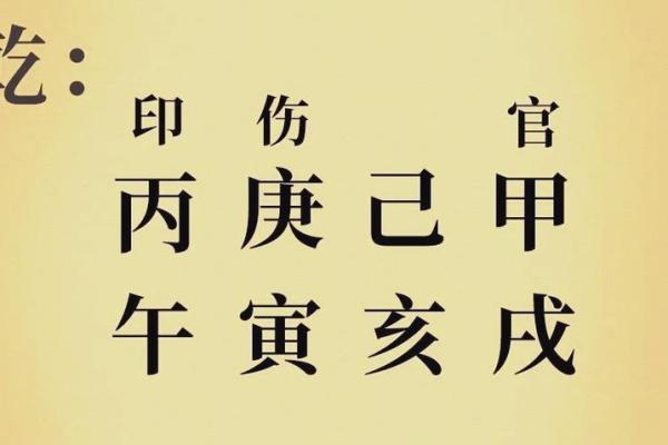 官印八字