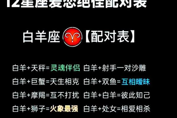 天秤座男与狮子座女可以配对吗为什么