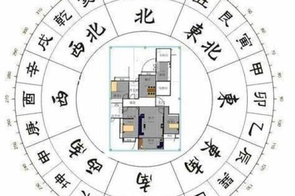 能够开旺财运的风水方法有哪些