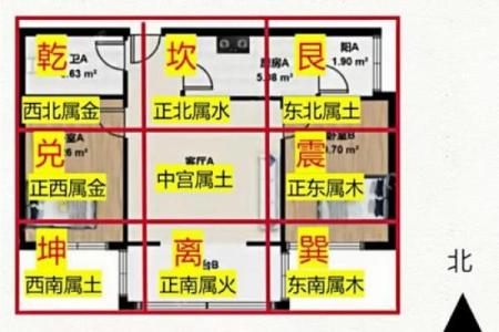 房子西南缺角的房子风水怎么化解