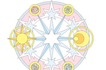 十二星座掌握的魔法 颜色 武器 魔法阵