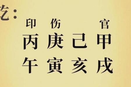官印八字
