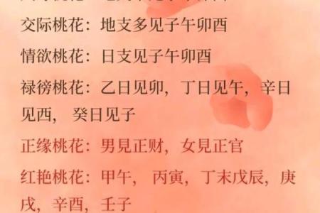 男人走桃花运的八字是怎样的-
