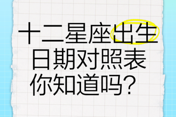 十二星座改日期是真的吗