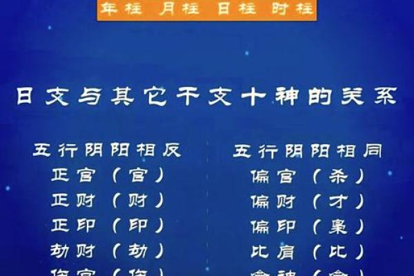 身体健康的四柱八字是什么