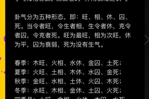 梅花易数怎么看方位