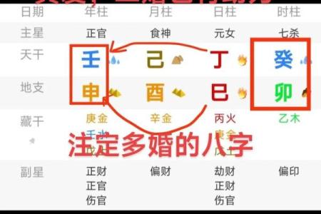 佛学八字