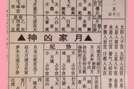 本命年注意什么事项风水要清楚