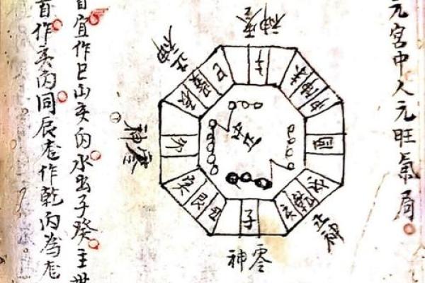 祖坟风水吉凶测算什么化解方法
