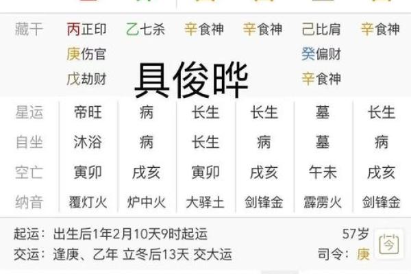 八字木重