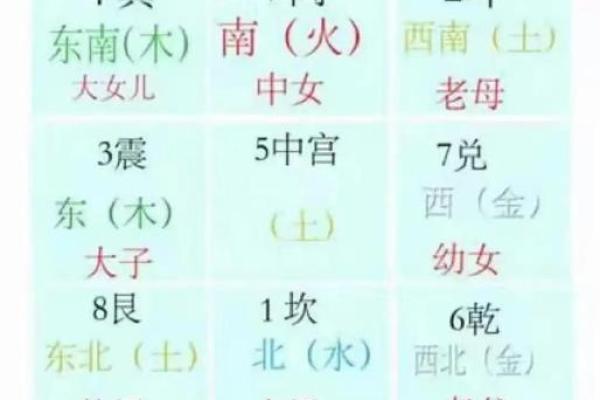 风水住宅开门见厕如何化解负能量