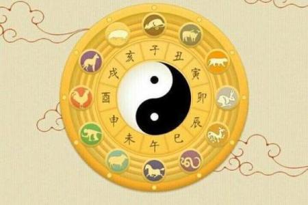 基督教八字