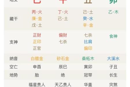 为什么八字合的也会分手