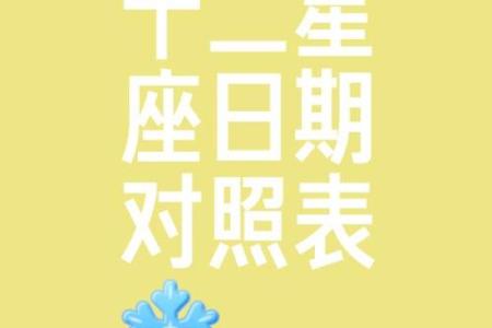 3月10号出生是哪种星座